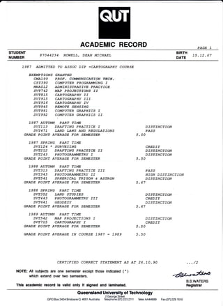 ACADEMIC RECORD PAGE 1
STUDENT
NUMBER
87044234 HOV{ELL/ DEAN MTCHEEL
BIRTH
DATE 75.72.67
1.987 ADMTTTaD TO ASSOC DTP -CARTOGP.APHY COURSE
GAAMTED
PROF. COM'"TT'NICA?ION ?ECTT.
COMPUTER PROGRAMMTNG I
ADMTN T S TRAT IVE PRACT T CE
,,IAP PRO,JECTTONS IZ
CERjrOGRE"PHY TT
CARTOGRAPHY ITT
CARTOGHAPHY IV
REMOTE SENSING
CO,MPUTER GRAPTTTCS T
COMPUTER GRAPHTCS TZ
7987 AUTUMN PART TIME
5VT1.1.3 DRAFTTNG PNACTZCE T
SVT477 LAND I,AWS AND REGULATTO}'S
7987 SPRTNG PAF'T TTME
SVT724 * SUF-I,EYZNG
SVT272 DRAFTZNG PP"AC"TCE TZ
SVT243 PHOTOGRAMMETRY T
GRADE POZNT A!r'ERAGg r'OR SEUSSTER
7988 AUTUpfr'I PART TTME
SVT373 DRAFTTIVG PRACTTCE TTT
SVT343 PHOTOGRAMMETRY TT
SVI547 SPTTERZCAL TRTGON E ASTRON
GRADE POTNT AIr'E'RAGE F.OR SEMBSTER
1-988 SPRTNG PART TIME
SVT352 LAND STUDTES
SVT443 PTIOTOGRAMMETRY ZTI
SVT641 GEODESY
GRADE POI,NT AI.r'g,RAGE .FOR S.EIIESTER
7g8g AUTUMN PAI(T TTME
SVT542 LIAP PROJECTTONS T
SVT775 CARTOGRAPHY T
GRADE POTNT AVERAGE ?OR SEMEST.ER
GRADE POTNT A!r'ERAGE TN COURSE 1.987 - 7989
EXEMPTTONS
cMAL99
csr3 90
MNAO72
svTT 42
svrg75
svT975
svrg75
svr945
svTg97
svr992
DISTZNCTTON
PASS
s-oa
CREDTT
DISTTNCTTON
DTSTTNCTTON
5 .50
PASS
TTTGH DISTTNCTTON
DTSTTNCTION
5.67
DISTTNCTTON
CREDIT
DISITNCTZON
5.67
DZSTZNCTTON
CREDTT
5 .50
5 .50
CERTTFTED CORRECT STATEMENT AS AT 26.70.90
NOTE: All subiects are one semester except those indicated (- )
which extend over two semesters.
Thls academlc rceord ls valid only if signed and lamlnated.
---/2
B,S.WATERS
Registrar
Queensland
GPO Box 2434 Brisbane Q. 4001 Australia
University of Technology
2 George Street
Telephone(07)2232111 Telex4,444699 Fax(07)2291510
 