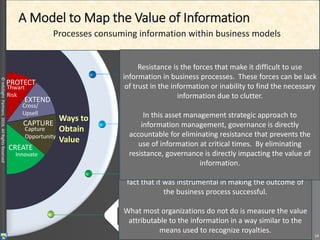 ©InfoSightPartners,2016,AllRightsReserved
Business Model
The Business Model and business model
components that encompass the strategies
and tactics that create, capture, extend and
protect organizational value.
Process
The processes that are executed as a
means to realize the strategies and
tactics of the business model.
Information
The information consumed in processes
used to capture, enhance, expand and
protect organizational value.
Resistance
The items that discourage usage of information in
processes, such as information clutter, lack of
context, trustworthiness and other factors.
A Model to Map the Value of Information
Processes consuming information within business models
©InfoSightPartners,2016,AllRightsReserved
Ways to
Obtain
Value
CREATE
CAPTURE
EXTEND
PROTECT
Thwart
Risk
Cross/
Upsell
Capture
Opportunity
Innovate
14
Business Models represent the intents of the business.
They are executed by business processes of the
organization, and each of those processes source and/or
produce information (not data)
The value of information is measured as an enabler of
the processes consuming the information. The
information is an intangible asset which has value by the
fact that it was instrumental in making the outcome of
the business process successful.
What most organizations do not do is measure the value
attributable to the information in a way similar to the
means used to recognize royalties.
Resistance is the forces that make it difficult to use
information in business processes. These forces can be lack
of trust in the information or inability to find the necessary
information due to clutter.
In this asset management strategic approach to
information management, governance is directly
accountable for eliminating resistance that prevents the
use of information at critical times. By eliminating
resistance, governance is directly impacting the value of
information.
 