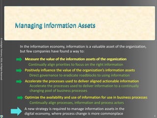 ©InfoSightPartners,2016,AllRightsReserved
In the information economy, information is a valuable asset of the organization,
but few companies have found a way to:
- Measure the value of the information assets of the organization
- Positively influence the value of the organization’s information assets
- Accelerate the processes used to deliver aligned actionable information
- Optimize the availability and use of information for use in business processes
A new strategy is required to manage information assets in the
digital economy, where process change is more commonplace
Measure the value of the information assets of the organization
Positively influence the value of the organization’s information assets
Accelerate the processes used to deliver aligned actionable information
Optimize the availability and use of information for use in business processes
Continually align priorities to focus on the right information
Direct governance to eradicate roadblocks to using information
Accelerate the processes used to deliver information to a continually
changing pool of business processes
Continually align processes, information and process actors
2
 