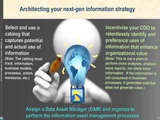 ©InfoSightPartners,2016,AllRightsReserved
Assign a Data Asset Manager (DAM) and organize to
perform the information asset management processes
Architecting your next-gen information strategy
22
 