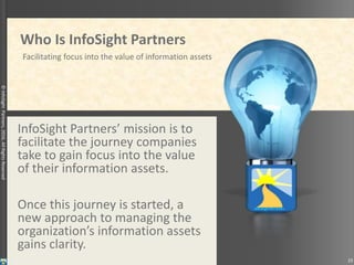 ©InfoSightPartners,2016,AllRightsReserved
Who Is InfoSight Partners
Facilitating focus into the value of information assets
InfoSight Partners’ mission is to
facilitate the journey companies
take to gain focus into the value
of their information assets.
Once this journey is started, a
new approach to managing the
organization’s information assets
gains clarity.
23
 