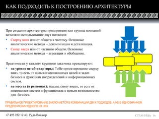 СТРАНИЦА 16
КАК ПОДХОДИТЬ К ПОСТРОЕНИЮ АРХИТЕКТУРЫ
При создании архитектуры предприятия или группы компаний
возможно использование двух подходов:
• Сверху вниз или от общего к частому. Основные
аналитические методы – декомпозиция и детализация.
• Снизу вверх или от частного общего. Основные
аналитические методы – агрегация и обобщение.
Практически у каждого крупного заказчика превалируют:
• на уровне штаб-квартиры: ToBe-проектирование сверху
вниз, то есть от новых/изменяющихся целей и задач
бизнеса к функциям подразделений и информационных
систем.
• на местах (в регионах): подход снизу вверх, то есть от
имеющихся систем и функционала к новым возможностям
для бизнеса.
+7 495 922 12 40. Рудь Виктор
ПРАВИЛЬНОЕ ПРОЕКТИРОВАНИЕ ЗАКЛЮЧАЕТСЯ В КОМБИНАЦИИ ДВУХ ПОДХОДОВ, А НЕ В ОДНОЗНАЧНОМ
ПРЕДПОЧТЕНИИ ОДНОГО ИЗ НИХ.
 
