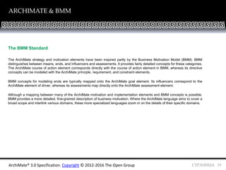 СТРАНИЦА 19
ARCHIMATE & BMM
The BMM Standard
The ArchiMate strategy and motivation elements have been inspired partly by the Business Motivation Model (BMM). BMM
distinguishes between means, ends, and influencers and assessments. It provides fairly detailed concepts for these categories.
The ArchiMate course of action element corresponds directly with the course of action element in BMM, whereas its directive
concepts can be modeled with the ArchiMate principle, requirement, and constraint elements.
BMM concepts for modeling ends are typically mapped onto the ArchiMate goal element. Its influencers correspond to the
ArchiMate element of driver, whereas its assessments map directly onto the ArchiMate assessment element.
Although a mapping between many of the ArchiMate motivation and implementation elements and BMM concepts is possible,
BMM provides a more detailed, fine-grained description of business motivation. Where the ArchiMate language aims to cover a
broad scope and interlink various domains, these more specialized languages zoom in on the details of their specific domains.
ArchiMate® 3.0 Specification. Copyright © 2012-2016 The Open Group
 