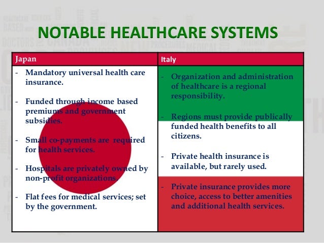 Universal health care not best option