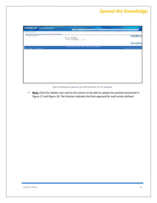 AHMED ISMAIL 28
Spread the Knowledge
Figure 18-Requires approval up to HR Positions: 01.Fin Manager
 Note: Click the Update icon next to the actions to be able to update the position presented in
Figure 17 and Figure 18. The Position indicates the final approval for each action defined
 