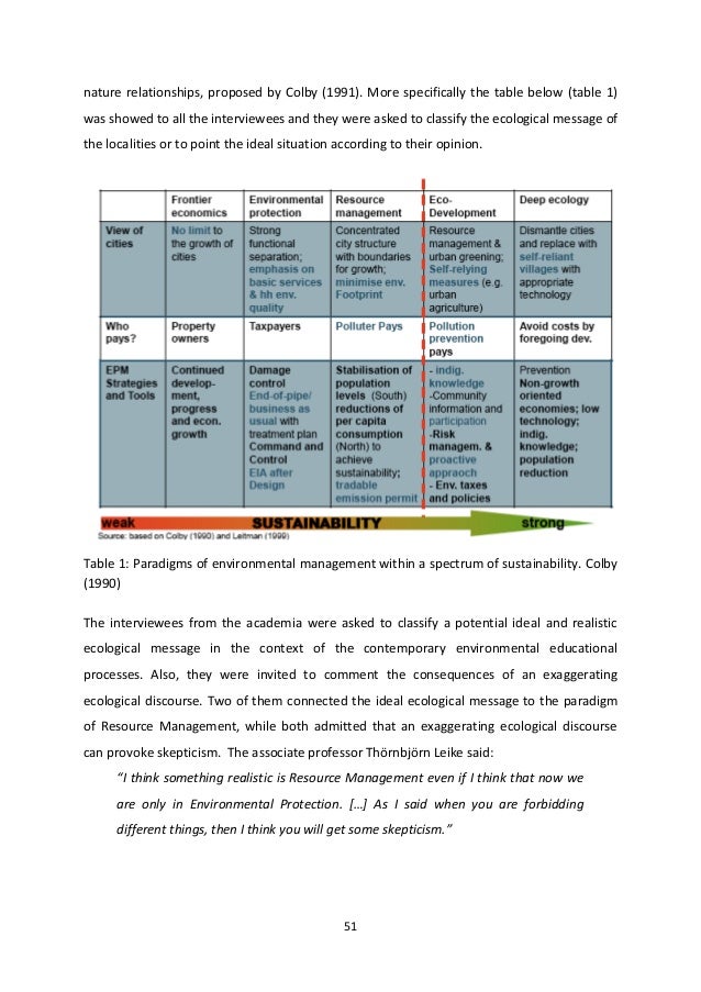 Konstantinos aivalis thesis 04 image