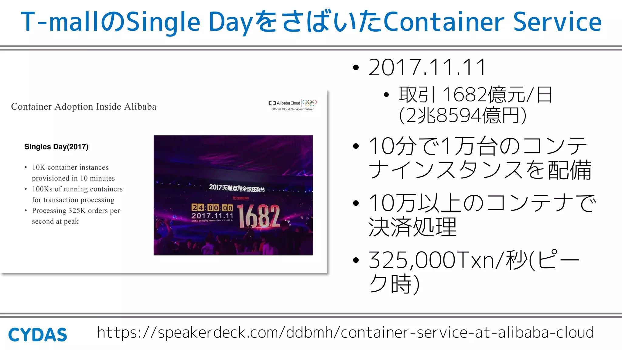 Container Adoption Inside Alibaba
Singles Day(2017)
• 10K container instances
provisioned in 10 minutes
• 100Ks of running containers
for transaction processing
• Processing 325K orders per
second at peak
https://speakerdeck.com/ddbmh/container-service-at-alibaba-cloud
T-mallのSingle DayをさばいたContainer Service
• 2017.11.11
• 取引 1682億元/日
(2兆8594億円)
• 10分で1万台のコンテ
ナインスタンスを配備
• 10万以上のコンテナで
決済処理
• 325,000Txn/秒(ピー
ク時)
 
