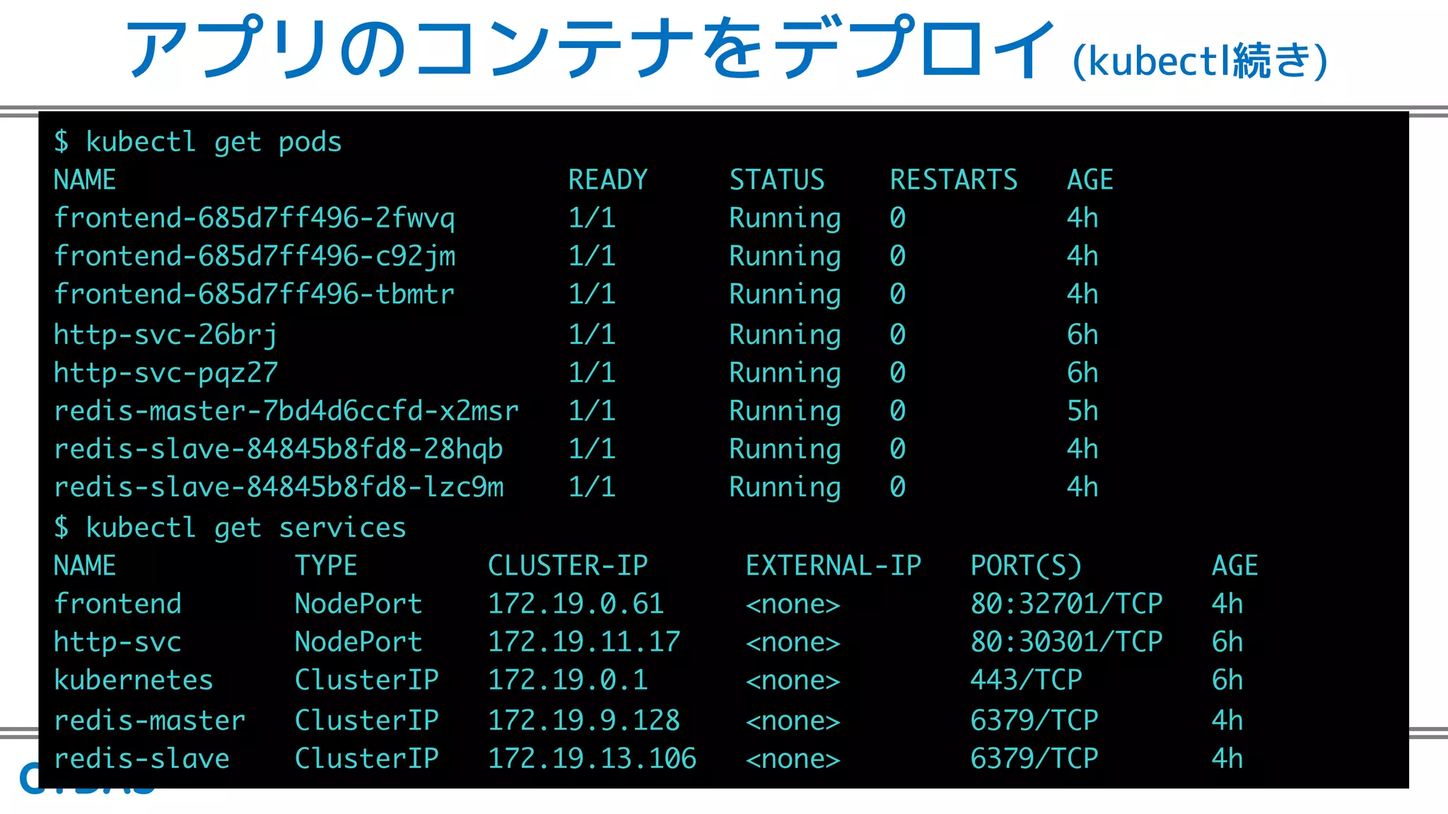 アプリのコンテナをデプロイ (kubectl続き)
M DGE N IG R U
:295 524 > 2 > 5> 2 > 265
T P GP - ). YXS $ PP PI )
T P GP - ). E. LO $ PP PI )
T P GP - ). DO T $ PP PI )
R UXE DTL $ PP PI
R UXE RS $ PP PI
TG U OCU GT D ) EE OUT $ PP PI
TG U UNCXG -)-) D- - - SD $ PP PI )
TG U UNCXG -)-) D- - N E.O $ PP PI )
M DGE N IG UGTX EGU
:295 <5 38 > 5 7< 5A 5 :28 7< < > 265
T P GP : G< T . 0P PG1 - /( $ 3< )
R UXE : G< T . 0P PG1 - /( ( $ 3<
M DGTPG GU 3N U GT7< . 0P PG1 ))($ 3<
TG U OCU GT 3N U GT7< . . - 0P PG1 ( .$ 3< )
TG U UNCXG 3N U GT7< . ( 0P PG1 ( .$ 3< )
 