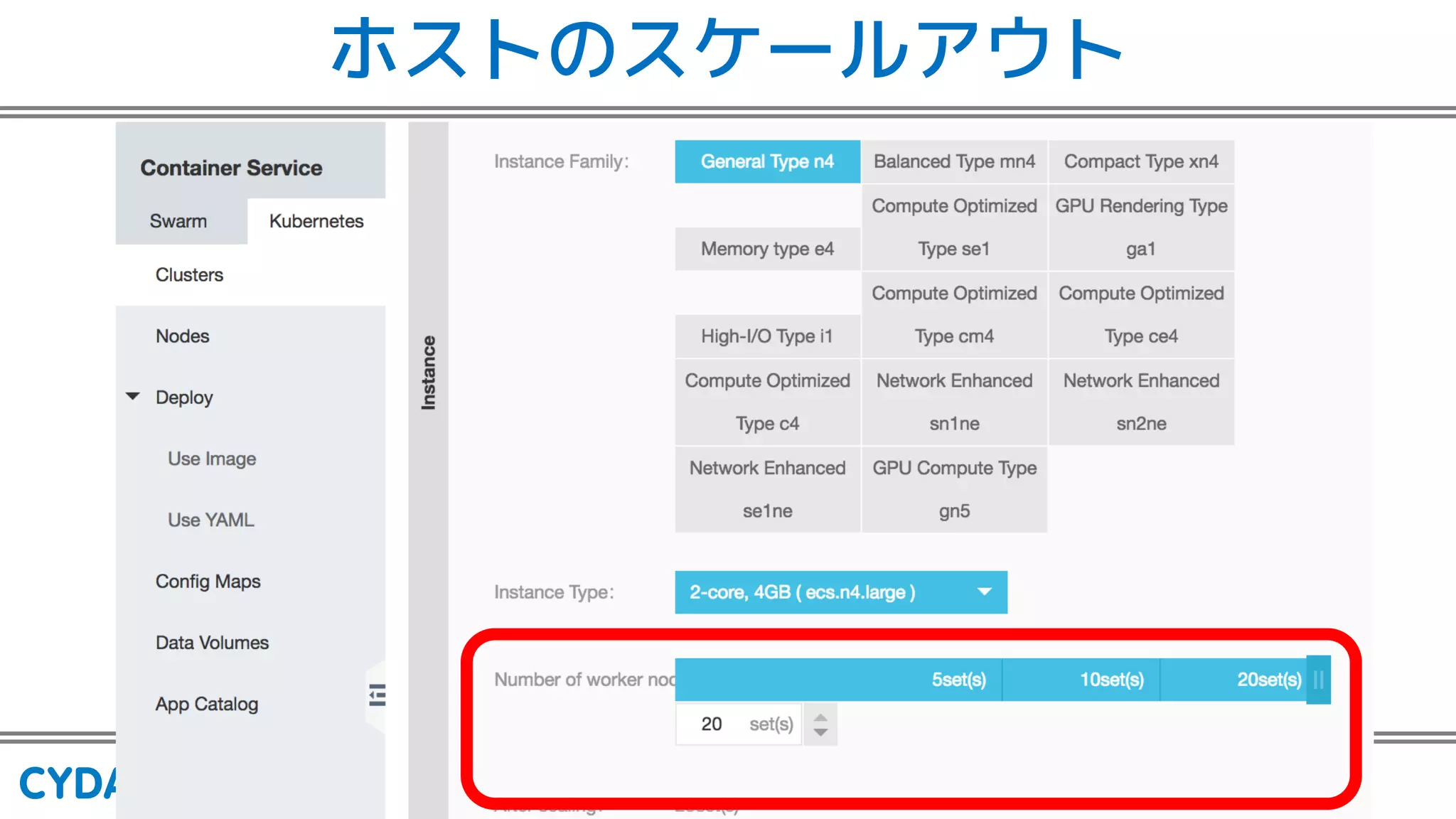ホストのスケールアウト
 