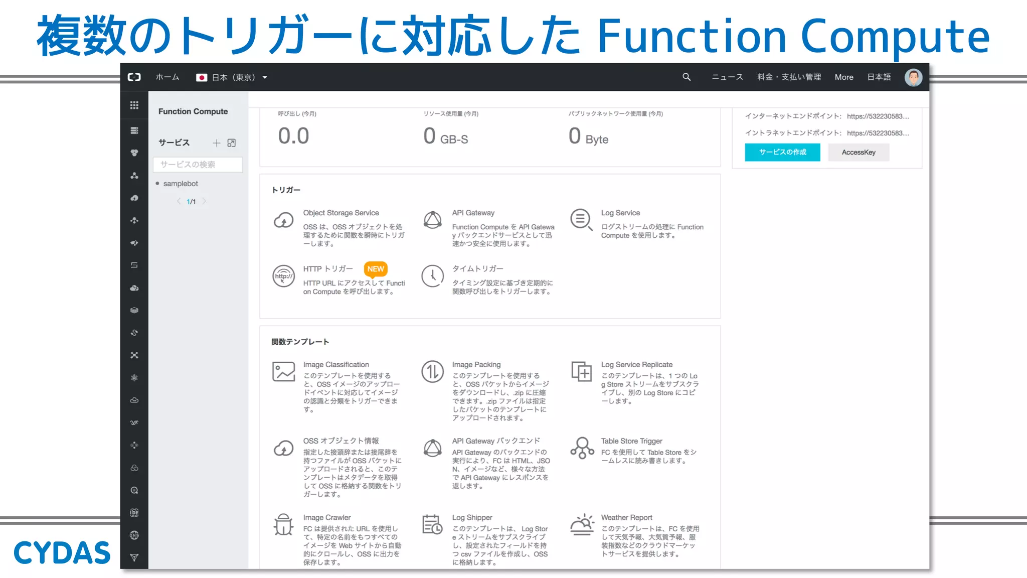 複数のトリガーに対応した Function Compute
 