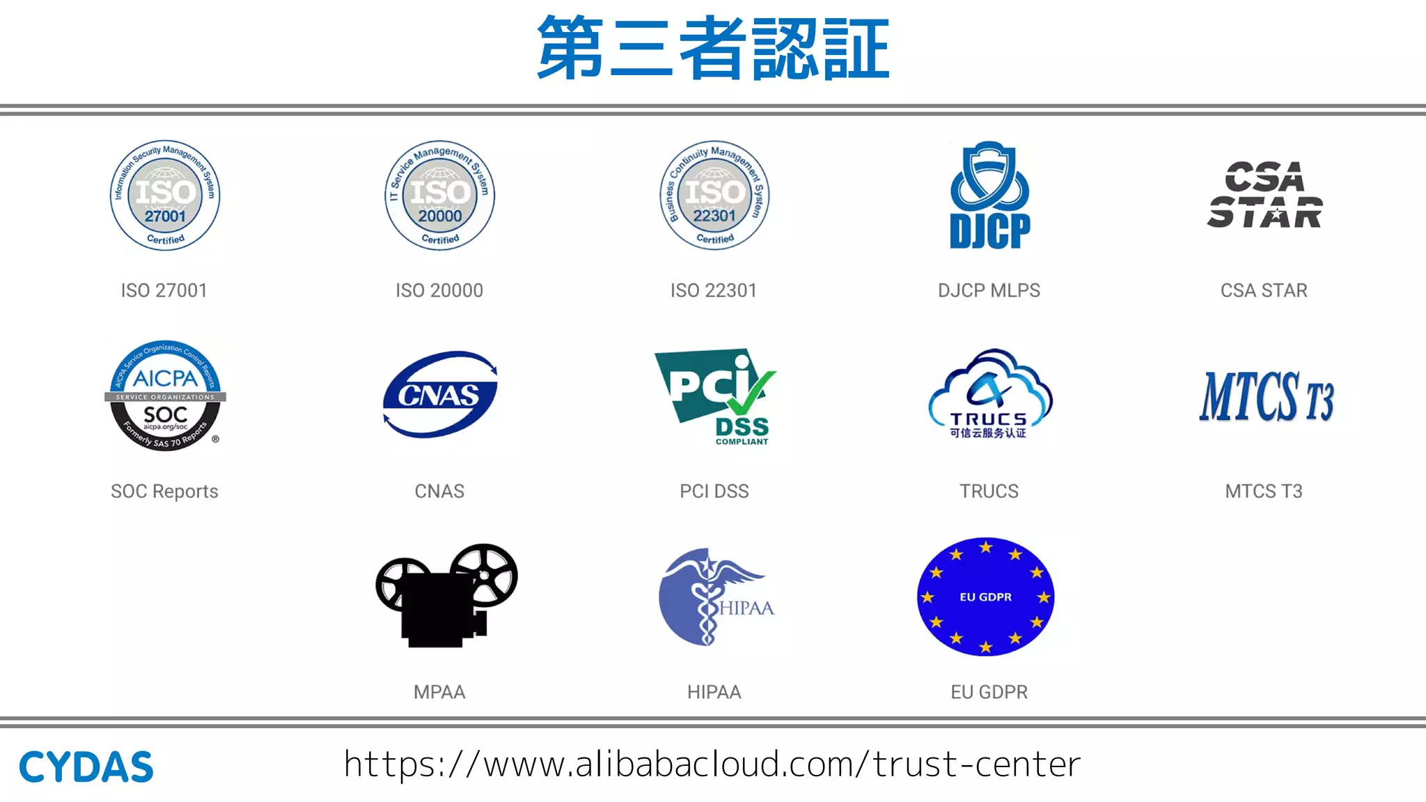 第三者認証
https://www.alibabacloud.com/trust-center
 