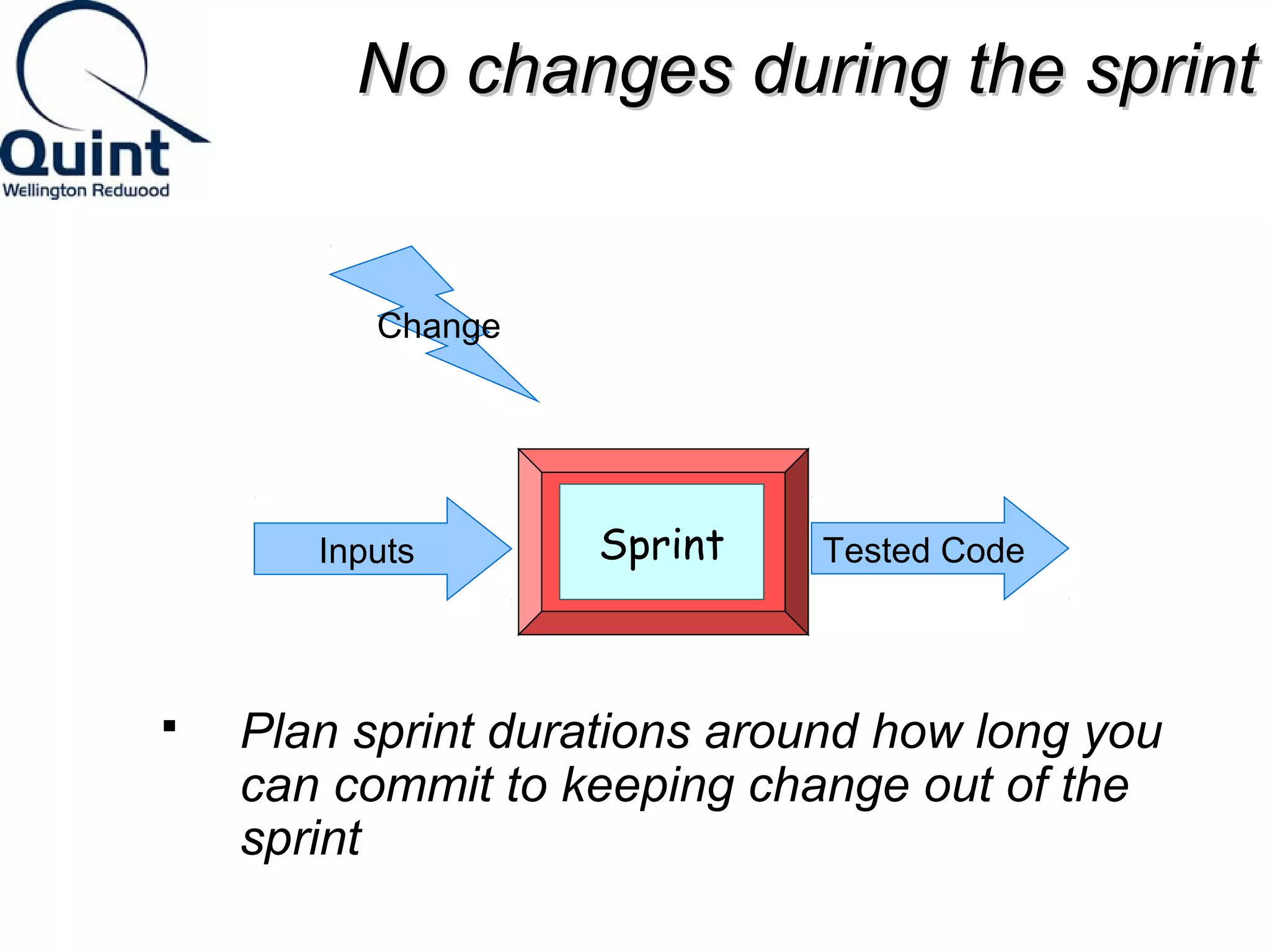 No changes dduurriinngg tthhee sspprriinntt 
Change 
Inputs Sprint Tested Code 
 Plan sprint durations around how long you 
can commit to keeping change out of the 
sprint 
 