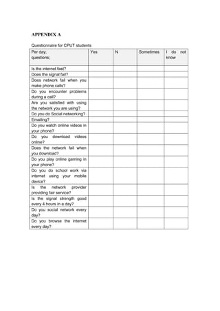 Research Article | PDF