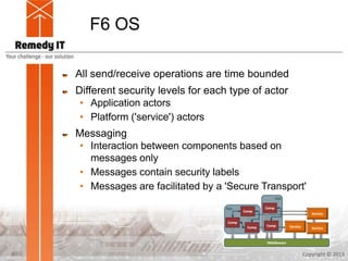 F6 OS
All send/receive operations are time bounded
Different security levels for each type of actor
• Application actors
• Platform ('service') actors
Messaging
• Interaction between components based on
messages only
• Messages contain security labels
• Messages are facilitated by a 'Secure Transport'
Copyright © 20136
 