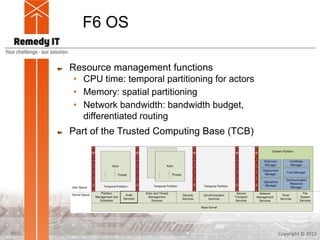 F6 OS
Resource management functions
• CPU time: temporal partitioning for actors
• Memory: spatial partitioning
• Network bandwidth: bandwidth budget,
differentiated routing
Part of the Trusted Computing Base (TCB)
Copyright © 20137
 
