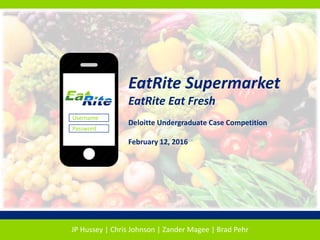 JP Hussey | Chris Johnson | Zander Magee | Brad Pehr
Username
Password
EatRite Supermarket
EatRite Eat Fresh
Deloitte Undergraduate Case Competition
February 12, 2016
 