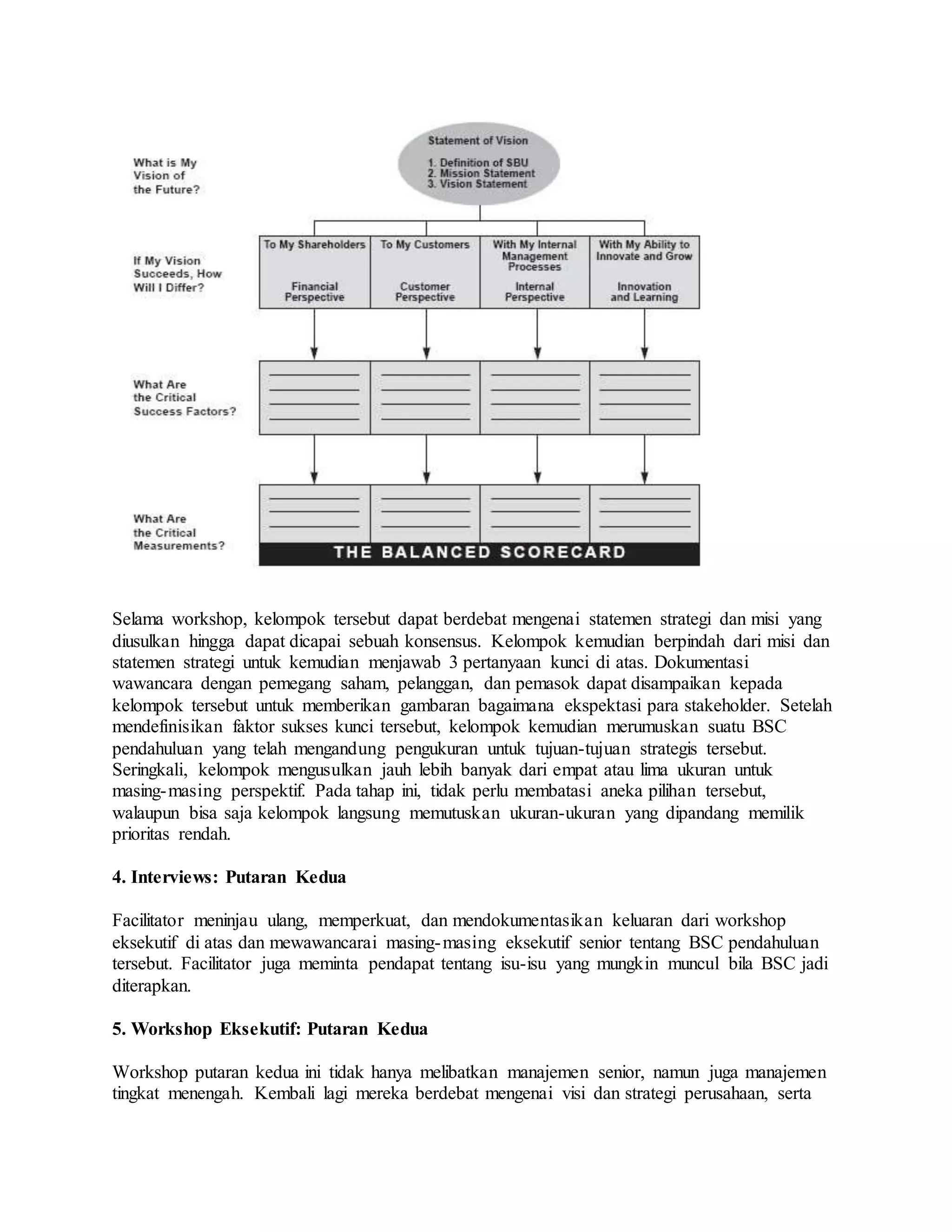 Selama workshop, kelompok tersebut dapat berdebat mengenai statemen strategi dan misi yang
diusulkan hingga dapat dicapai sebuah konsensus. Kelompok kemudian berpindah dari misi dan
statemen strategi untuk kemudian menjawab 3 pertanyaan kunci di atas. Dokumentasi
wawancara dengan pemegang saham, pelanggan, dan pemasok dapat disampaikan kepada
kelompok tersebut untuk memberikan gambaran bagaimana ekspektasi para stakeholder. Setelah
mendefinisikan faktor sukses kunci tersebut, kelompok kemudian merumuskan suatu BSC
pendahuluan yang telah mengandung pengukuran untuk tujuan-tujuan strategis tersebut.
Seringkali, kelompok mengusulkan jauh lebih banyak dari empat atau lima ukuran untuk
masing-masing perspektif. Pada tahap ini, tidak perlu membatasi aneka pilihan tersebut,
walaupun bisa saja kelompok langsung memutuskan ukuran-ukuran yang dipandang memilik
prioritas rendah.
4. Interviews: Putaran Kedua
Facilitator meninjau ulang, memperkuat, dan mendokumentasikan keluaran dari workshop
eksekutif di atas dan mewawancarai masing-masing eksekutif senior tentang BSC pendahuluan
tersebut. Facilitator juga meminta pendapat tentang isu-isu yang mungkin muncul bila BSC jadi
diterapkan.
5. Workshop Eksekutif: Putaran Kedua
Workshop putaran kedua ini tidak hanya melibatkan manajemen senior, namun juga manajemen
tingkat menengah. Kembali lagi mereka berdebat mengenai visi dan strategi perusahaan, serta
 