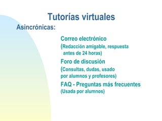 Correo electrónico
(Redacción amigable, respuesta
antes de 24 horas)
Foro de discusión
(Consultas, dudas, usado
por alumnos y profesores)
FAQ - Preguntas más frecuentes
(Usada por alumnos)
Asincrónicas:
Tutorías virtuales
 