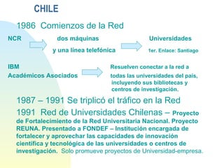 CHILE
1986  Comienzos de la Red                      
NCR               dos máquinas                        Universidades
y una línea telefónica 1er. Enlace: Santiago
IBM Resuelven conectar a la red a
Académicos Asociados todas las universidades del país,
incluyendo sus bibliotecas y
centros de investigación.
1987 – 1991 Se triplicó el tráfico en la Red
1991  Red de Universidades Chilenas – Proyecto
de Fortalecimiento de la Red Universitaria Nacional. Proyecto
REUNA. Presentado a FONDEF – Institución encargada de
fortalecer y aprovechar las capacidades de innovación
científica y tecnológica de las universidades o centros de
investigación.  Solo promueve proyectos de Universidad-empresa.
 