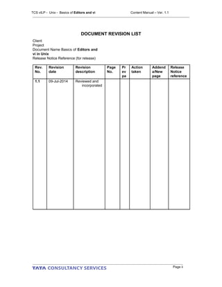 DOCUMENT REVISION LIST
Client
Project
Document Name Basics of Editors and
vi in Unix
Release Notice Reference (for release)
Rev.
No.
Revision
date
Revision
description
Page
No.
Pr
ev
pa
ge
Action
taken
Addend
a/New
page
Release
Notice
reference
1.1 09-Jul-2014 Reviewed and
incorporated
Page ii
TCS vILP - Unix - Basics of Editors and vi Content Manual – Ver. 1.1
 