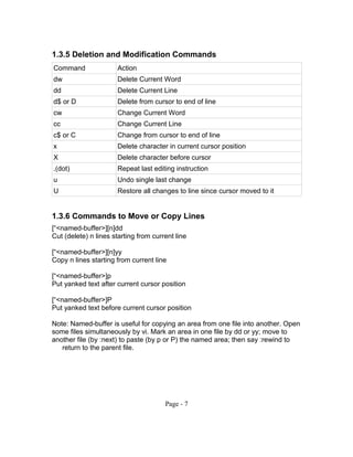 1.3.5 Deletion and Modification Commands
Command Action
dw Delete Current Word
dd Delete Current Line
d$ or D Delete from cursor to end of line
cw Change Current Word
cc Change Current Line
c$ or C Change from cursor to end of line
x Delete character in current cursor position
X Delete character before cursor
.(dot) Repeat last editing instruction
u Undo single last change
U Restore all changes to line since cursor moved to it
1.3.6 Commands to Move or Copy Lines
[“<named-buffer>][n]dd
Cut (delete) n lines starting from current line
[“<named-buffer>][n]yy
Copy n lines starting from current line
[“<named-buffer>]p
Put yanked text after current cursor position
[“<named-buffer>]P
Put yanked text before current cursor position
Note: Named-buffer is useful for copying an area from one file into another. Open
some files simultaneously by vi. Mark an area in one file by dd or yy; move to
another file (by :next) to paste (by p or P) the named area; then say :rewind to
return to the parent file.
Page - 7
 