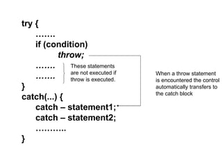 try {
    …….
    if (condition)
          throw;
    …….       These statements
              are not executed if   When a throw statement
    …….       throw is executed.    is encountered the control
}                                   automatically transfers to
                                    the catch block
catch(...) {
    catch – statement1;
    catch – statement2;
    ………..
}
 