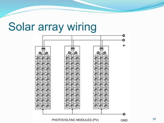 Solar array wiring
28
 