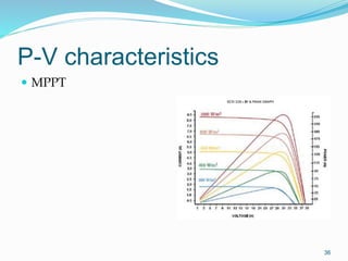 P-V characteristics
 MPPT
36
 