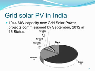 Grid solar PV in India
 1044 MW capacity new Grid Solar Power
projects commissioned by September, 2012 in
16 States.
39
Gujarat
680
Rajasthan
199
A. P.
22
Maharashtra
20
Jharkhand
16
T. N.
15
Karnataka
14
Others
80
 