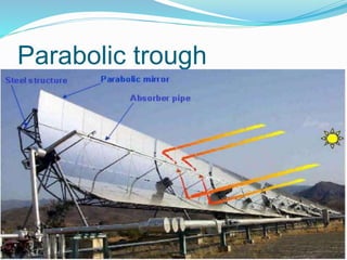 Parabolic trough
47
 