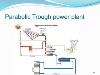 Parabolic Trough power plant
49
 