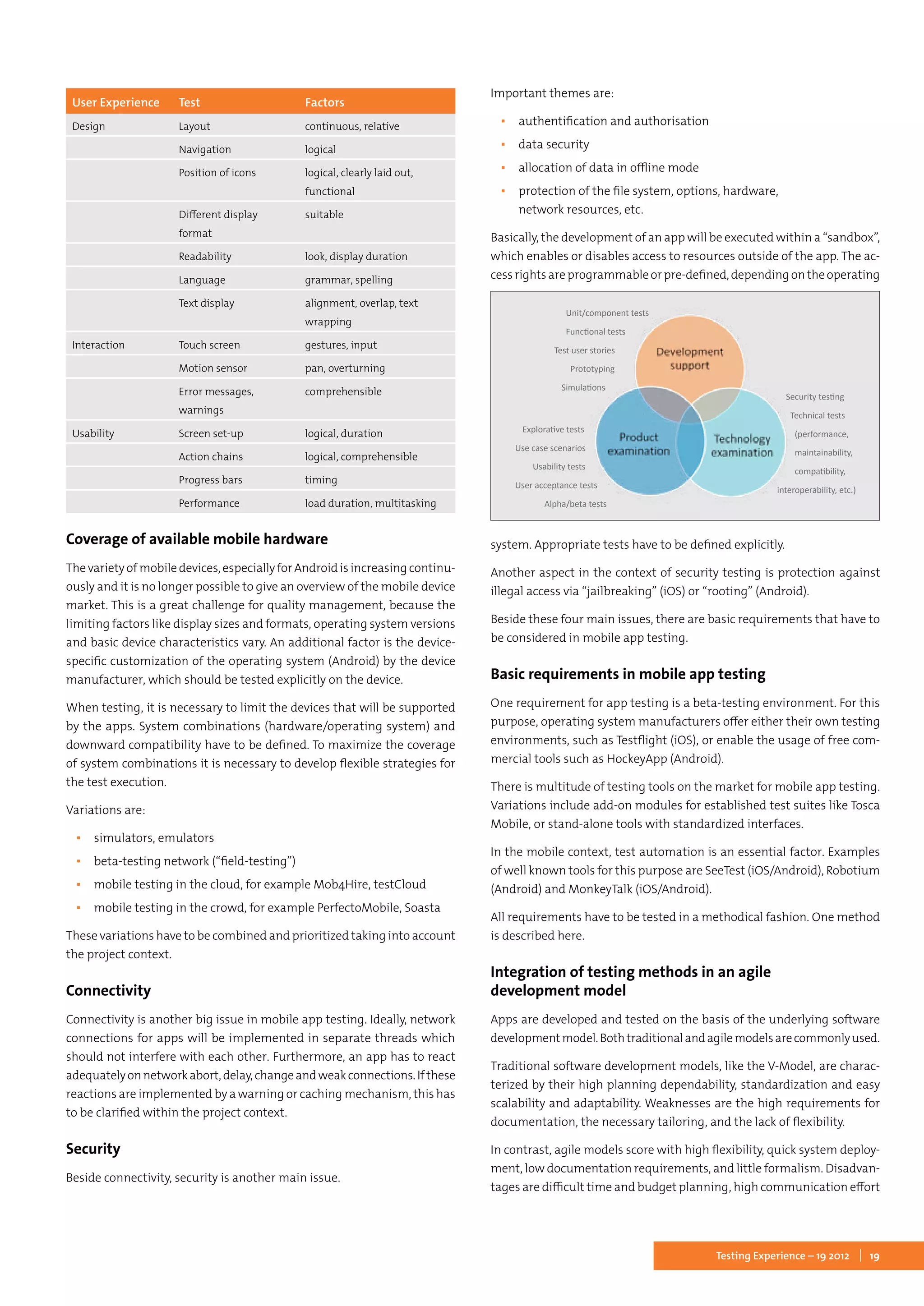 19Testing Experience – 19 2012
Coverage of available mobile hardware
The variety of mobile devices, especially for Android is increasing continu-
ously and it is no longer possible to give an overview of the mobile device
market. This is a great challenge for quality management, because the
limiting factors like display sizes and formats, operating system versions
and basic device characteristics vary. An additional factor is the device-
specific customization of the operating system (Android) by the device
manufacturer, which should be tested explicitly on the device.
When testing, it is necessary to limit the devices that will be supported
by the apps. System combinations (hardware/operating system) and
downward compatibility have to be defined. To maximize the coverage
of system combinations it is necessary to develop flexible strategies for
the test execution.
Variations are:
▪▪ simulators, emulators
▪▪ beta-testing network (“field-testing”)
▪▪ mobile testing in the cloud, for example Mob4Hire, testCloud
▪▪ mobile testing in the crowd, for example PerfectoMobile, Soasta
These variations have to be combined and prioritized taking into account
the project context.
Connectivity
Connectivity is another big issue in mobile app testing. Ideally, network
connections for apps will be implemented in separate threads which
should not interfere with each other. Furthermore, an app has to react
adequatelyonnetworkabort,delay,changeandweakconnections.Ifthese
reactions are implemented by a warning or caching mechanism, this has
to be clarified within the project context.
Security
Beside connectivity, security is another main issue.
Important themes are:
▪▪ authentification and authorisation
▪▪ data security
▪▪ allocation of data in offline mode
▪▪ protection of the file system, options, hardware,
network resources, etc.
Basically, the development of an app will be executed within a “sandbox”,
which enables or disables access to resources outside of the app. The ac-
cessrightsareprogrammableorpre-defined,dependingontheoperating
system. Appropriate tests have to be defined explicitly.
Another aspect in the context of security testing is protection against
illegal access via “jailbreaking” (iOS) or “rooting” (Android).
Beside these four main issues, there are basic requirements that have to
be considered in mobile app testing.
Basic requirements in mobile app testing
One requirement for app testing is a beta-testing environment. For this
purpose, operating system manufacturers offer either their own testing
environments, such as Testflight (iOS), or enable the usage of free com-
mercial tools such as HockeyApp (Android).
There is multitude of testing tools on the market for mobile app testing.
Variations include add-on modules for established test suites like Tosca
Mobile, or stand-alone tools with standardized interfaces.
In the mobile context, test automation is an essential factor. Examples
of well known tools for this purpose are SeeTest (iOS/Android), Robotium
(Android) and MonkeyTalk (iOS/Android).
All requirements have to be tested in a methodical fashion. One method
is described here.
Integration of testing methods in an agile
development model
Apps are developed and tested on the basis of the underlying software
developmentmodel.Bothtraditionalandagilemodelsarecommonlyused.
Traditional software development models, like the V-Model, are charac-
terized by their high planning dependability, standardization and easy
scalability and adaptability. Weaknesses are the high requirements for
documentation, the necessary tailoring, and the lack of flexibility.
In contrast, agile models score with high flexibility, quick system deploy-
ment, low documentation requirements, and little formalism. Disadvan-
tages are difficult time and budget planning, high communication effort
Unit/component tests
Functional tests
Test user stories
Prototyping
Simulations
Explorative tests
Use case scenarios
Usability tests
User acceptance tests
Alpha/beta tests
Security testing
Technical tests
(performance,
maintainability,
compatibility,
interoperability, etc.)
User Experience Test Factors
Design Layout continuous, relative
Navigation logical
Position of icons logical, clearly laid out,
functional
Different display
format
suitable
Readability look, display duration
Language grammar, spelling
Text display alignment, overlap, text
wrapping
Interaction Touch screen gestures, input
Motion sensor pan, overturning
Error messages,
warnings
comprehensible
Usability Screen set-up logical, duration
Action chains logical, comprehensible
Progress bars timing
Performance load duration, multitasking
 