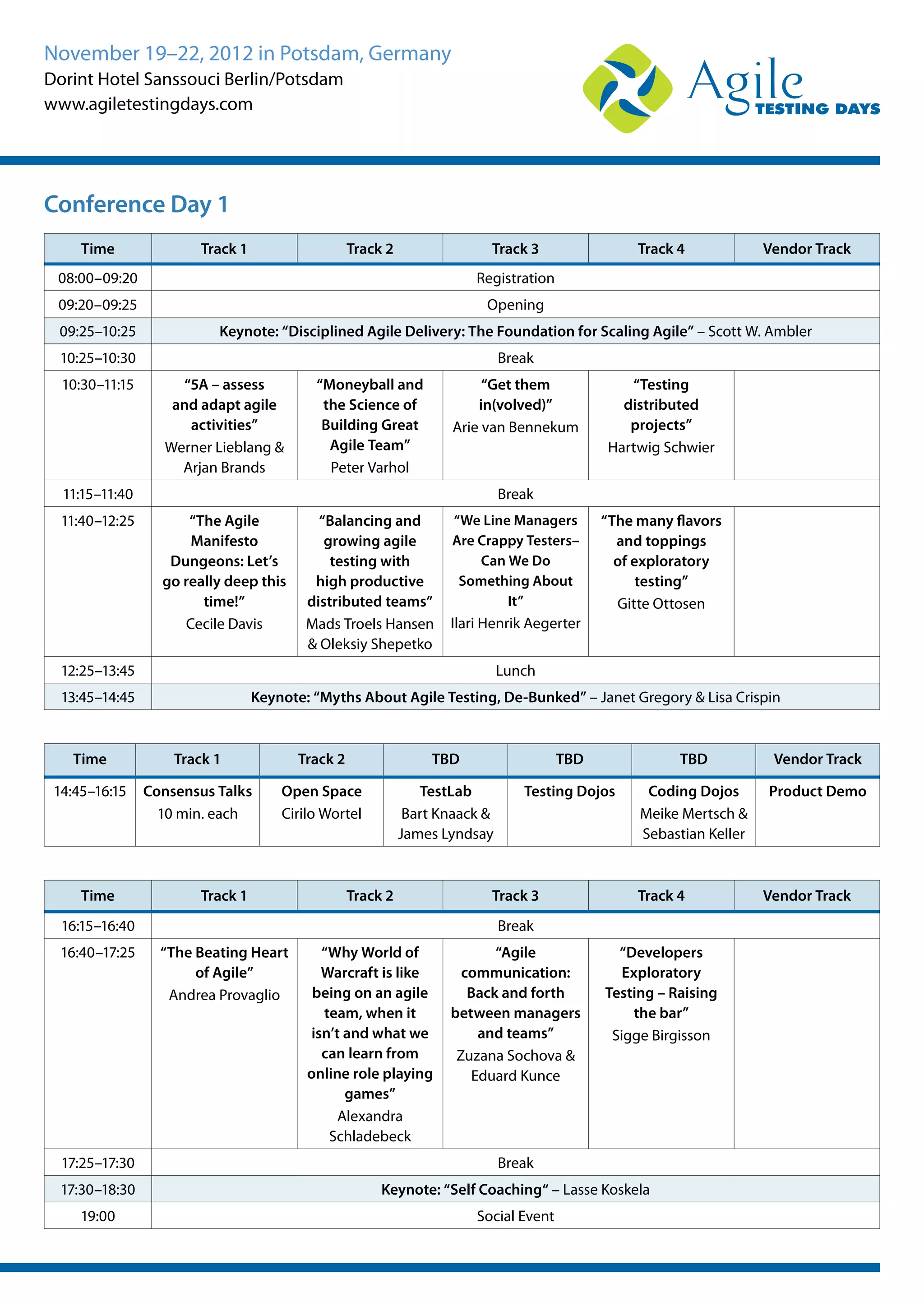 November 19–22, 2012 in Potsdam, Germany
Dorint Hotel Sanssouci Berlin/Potsdam
www.agiletestingdays.com
Time Track 1 Track 2 Track 3 Track 4 Vendor Track
08:00–09:20 Registration
09:20–09:25 Opening
09:25–10:25 Keynote: “Disciplined Agile Delivery: The Foundation for Scaling Agile” – Scott W. Ambler
10:25–10:30 Break
10:30–11:15 “5A – assess
and adapt agile
activities”
Werner Lieblang &
Arjan Brands
“Moneyball and
the Science of
Building Great
Agile Team”
Peter Varhol
“Get them
in(volved)”
Arie van Bennekum
“Testing
distributed
projects”
Hartwig Schwier
11:15–11:40 Break
11:40–12:25 “The Agile
Manifesto
Dungeons: Let’s
go really deep this
time!”
Cecile Davis
“Balancing and
growing agile
testing with
high productive
distributed teams”
Mads Troels Hansen
& Oleksiy Shepetko
“We Line Managers
Are Crappy Testers–
Can We Do
Something About
It”
Ilari Henrik Aegerter
“The many flavors
and toppings
of exploratory
testing”
Gitte Ottosen
12:25–13:45 Lunch
13:45–14:45 Keynote: “Myths About Agile Testing, De-Bunked” – Janet Gregory & Lisa Crispin
Time Track 1 Track 2 TBD TBD TBD Vendor Track
14:45–16:15 Consensus Talks
10 min. each
Open Space
Cirilo Wortel
TestLab
Bart Knaack &
James Lyndsay
Testing Dojos Coding Dojos
Meike Mertsch &
Sebastian Keller
Product Demo
Time Track 1 Track 2 Track 3 Track 4 Vendor Track
16:15–16:40 Break
16:40–17:25 “The Beating Heart
of Agile”
Andrea Provaglio
“Why World of
Warcraft is like
being on an agile
team, when it
isn’t and what we
can learn from
online role playing
games”
Alexandra
Schladebeck
“Agile
communication:
Back and forth
between managers
and teams”
Zuzana Sochova &
Eduard Kunce
“Developers
Exploratory
Testing – Raising
the bar”
Sigge Birgisson
17:25–17:30 Break
17:30–18:30 Keynote: “Self Coaching“ – Lasse Koskela
19:00 Social Event
Conference Day 1
 