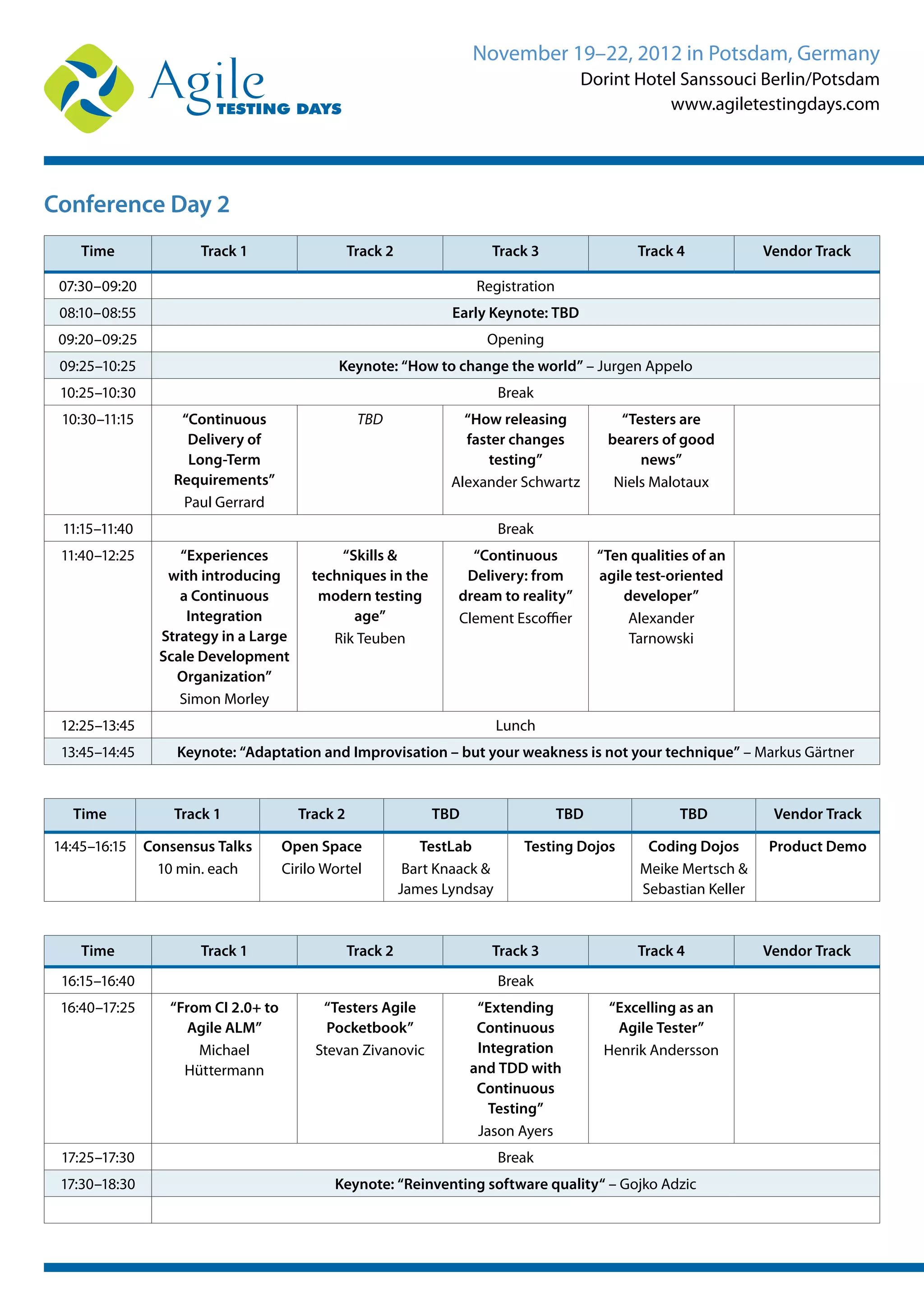 November 19–22, 2012 in Potsdam, Germany
Dorint Hotel Sanssouci Berlin/Potsdam
www.agiletestingdays.com
Time Track 1 Track 2 Track 3 Track 4 Vendor Track
07:30–09:20 Registration
08:10–08:55 Early Keynote: TBD
09:20–09:25 Opening
09:25–10:25 Keynote: “How to change the world” – Jurgen Appelo
10:25–10:30 Break
10:30–11:15 “Continuous
Delivery of
Long-Term
Requirements”
Paul Gerrard
TBD “How releasing
faster changes
testing”
Alexander Schwartz
“Testers are
bearers of good
news”
Niels Malotaux
11:15–11:40 Break
11:40–12:25 “Experiences
with introducing
a Continuous
Integration
Strategy in a Large
Scale Development
Organization”
Simon Morley
“Skills &
techniques in the
modern testing
age”
Rik Teuben
“Continuous
Delivery: from
dream to reality”
Clement Escoffier
“Ten qualities of an
agile test-oriented
developer”
Alexander
Tarnowski
12:25–13:45 Lunch
13:45–14:45 Keynote: “Adaptation and Improvisation – but your weakness is not your technique” – Markus Gärtner
Time Track 1 Track 2 TBD TBD TBD Vendor Track
14:45–16:15 Consensus Talks
10 min. each
Open Space
Cirilo Wortel
TestLab
Bart Knaack &
James Lyndsay
Testing Dojos Coding Dojos
Meike Mertsch &
Sebastian Keller
Product Demo
Time Track 1 Track 2 Track 3 Track 4 Vendor Track
16:15–16:40 Break
16:40–17:25 “From CI 2.0+ to
Agile ALM”
Michael
Hüttermann
“Testers Agile
Pocketbook”
Stevan Zivanovic
“Extending
Continuous
Integration
and TDD with
Continuous
Testing”
Jason Ayers
“Excelling as an
Agile Tester”
Henrik Andersson
17:25–17:30 Break
17:30–18:30 Keynote: “Reinventing software quality“ – Gojko Adzic
Conference Day 2
 