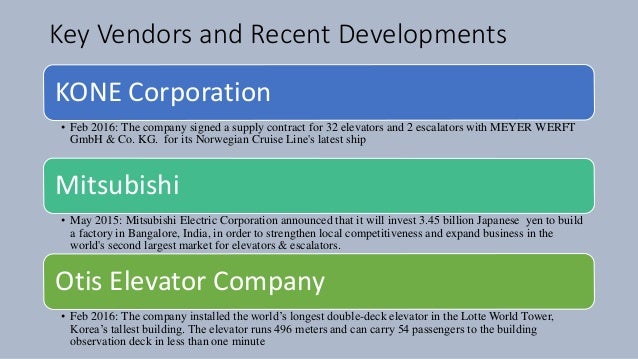 Elevator and Escalator