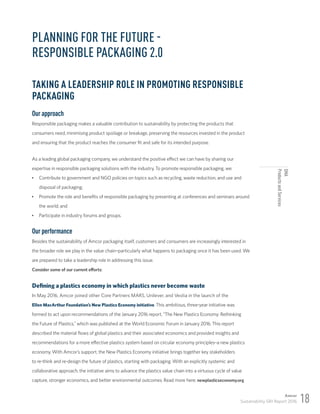 2016 Amcor GRI Report | PDF