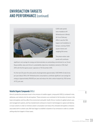 2016 Amcor GRI Report | PDF