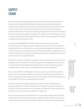 Amlc Cor Example 2016 Amcor GRI Report | PDF