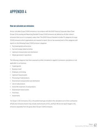 2016 Amcor GRI Report | PDF