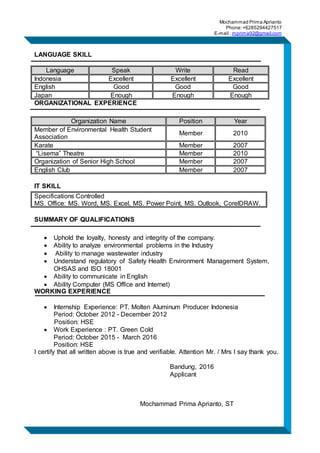 Mochammad Prima Aprianto
Phone:+6285294427517
E-mail : mprima92@gmail.com
LANGUAGE SKILL
Language Speak Write Read
Indonesia Excellent Excellent Excellent
English Good Good Good
Japan Enough Enough Enough
ORGANIZATIONAL EXPERIENCE
Organization Name Position Year
Member of Environmental Health Student
Association
Member 2010
Karate Member 2007
“Lisema” Theatre Member 2010
Organization of Senior High School Member 2007
English Club Member 2007
IT SKILL
Specifications Controlled
MS. Office: MS. Word, MS. Excel, MS. Power Point, MS. Outlook, CorelDRAW.
SUMMARY OF QUALIFICATIONS
 Uphold the loyalty, honesty and integrity of the company.
 Ability to analyze environmental problems in the Industry
 Ability to manage wastewater industry
 Understand regulatory of Safety Health Environment Management System,
OHSAS and ISO 18001
 Ability to communicate in English
 Ability Computer (MS Office and Internet)
WORKING EXPERIENCE
 Internship Experience: PT. Molten Aluminum Producer Indonesia
Period: October 2012 - December 2012
Position: HSE
 Work Experience : PT. Green Cold
Period: October 2015 - March 2016
Position: HSE
I certify that all written above is true and verifiable. Attention Mr. / Mrs I say thank you.
Bandung, 2016
Applicant
Mochammad Prima Aprianto, ST
 