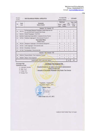 Mochammad Prima Aprianto
Phone:+6285294427517
E-mail : mprima92@gmail.com
 