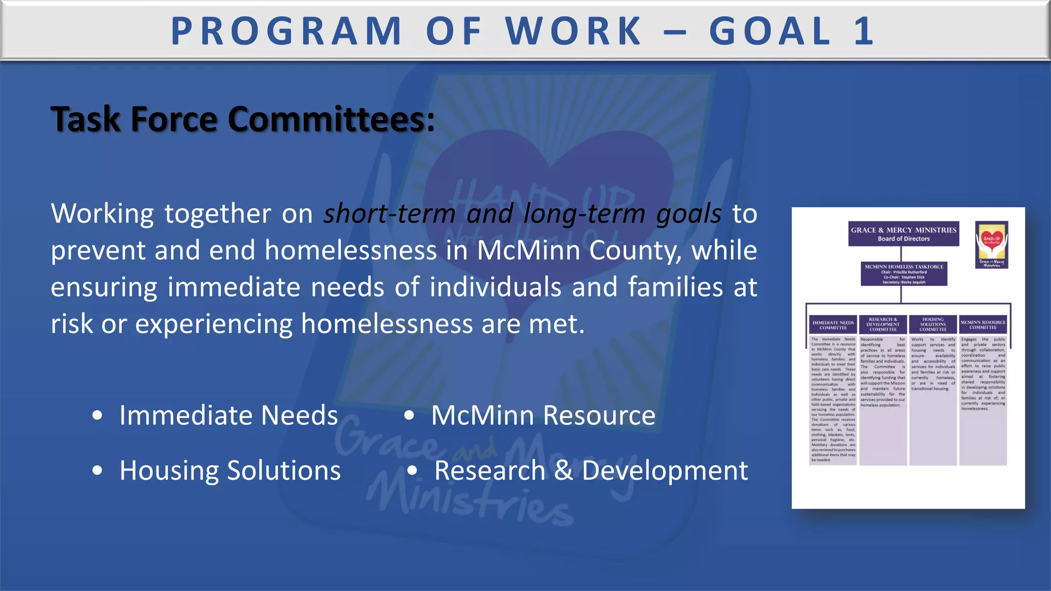 PROGRAM OF WORK – GOAL 1
Task Force Committees:
Working together on short-term and long-term goals to
prevent and end homelessness in McMinn County, while
ensuring immediate needs of individuals and families at
risk or experiencing homelessness are met.
• Immediate Needs • McMinn Resource
• Housing Solutions • Research & Development
 