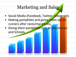 Marketing and Sales
• Social Media (Facebook, Twitter, Instagram).
• Making pamphlets and giving them out to
runners after races/marathons.
• Giving them pamphlets outs at pharmacies
and Schools.
 