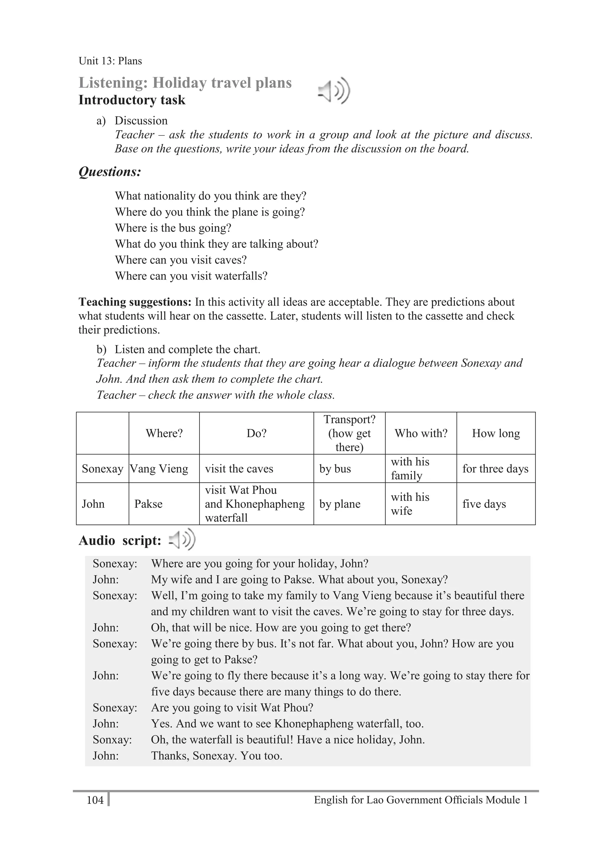 English for Lao Government Ofﬁcials Module 1104
Unit 13 Plans
104 English for Lao Government Officials Module 1
Listening: Holiday travel plans
Introductory task
a) Discussion
Teacher – ask the students to work in a group and look at the picture and discuss.
Base on the questions, write your ideas from the discussion on the board.
Questions:
What nationality do you think are they?
Where do you think the plane is going?
Where is the bus going?
What do you think they are talking about?
Where can you visit caves?
Where can you visit waterfalls?
Teaching suggestions: In this activity all ideas are acceptable. They are predictions about
what students will hear on the cassette. Later, students will listen to the cassette and check
their predictions.
b) Listen and complete the chart.
Teacher – inform the students that they are going hear a dialogue between Sonexay and
John. And then ask them to complete the chart.
Teacher – check the answer with the whole class.
Where? Do?
Transport?
(how get
there)
Who with? How long
Sonexay Vang Vieng visit the caves by bus
with his
family
for three days
John Pakse
visit Wat Phou
and Khonephapheng
waterfall
by plane
with his
wife
five days
Audio script:
Sonexay: Where are you going for your holiday, John?
John: My wife and I are going to Pakse. What about you, Sonexay?
Sonexay: Well, I’m going to take my family to Vang Vieng because it’s beautiful there
and my children want to visit the caves. We’re going to stay for three days.
John: Oh, that will be nice. How are you going to get there?
Sonexay: We’re going there by bus. It’s not far. What about you, John? How are you
going to get to Pakse?
John: We’re going to fly there because it’s a long way. We’re going to stay there for
five days because there are many things to do there.
Sonexay: Are you going to visit Wat Phou?
John: Yes. And we want to see Khonephapheng waterfall, too.
Sonxay: Oh, the waterfall is beautiful! Have a nice holiday, John.
John: Thanks, Sonexay. You too.
Unit 13: Plans
 