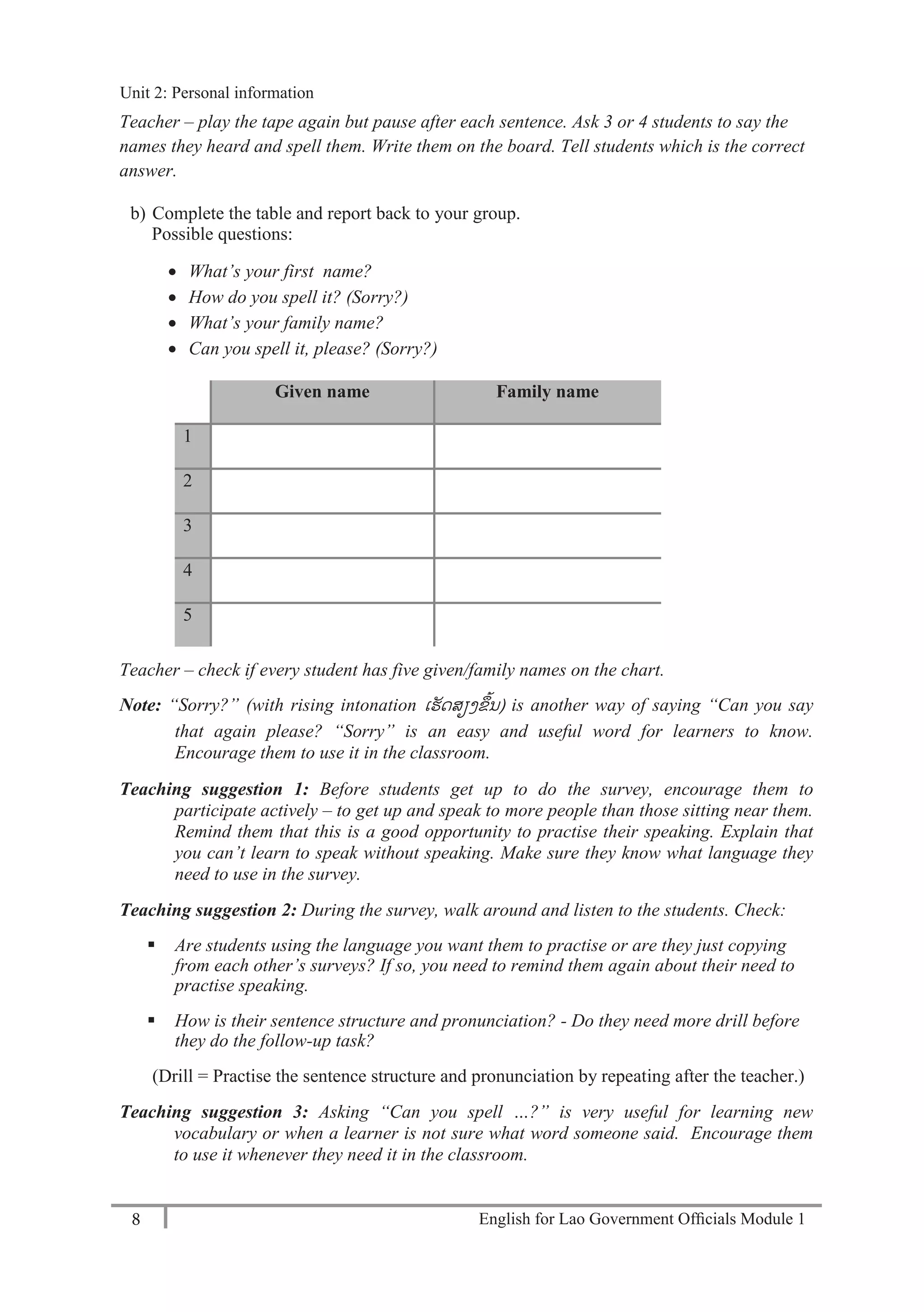 English for Lao Government Ofﬁcials Module 18
Unit 2: Personal Information
8 English for Lao Government Officials Module 1
Teacher – play the tape again but pause after each sentence. Ask 3 or 4 students to say the
names they heard and spell them. Write them on the board. Tell students which is the correct
answer.
b) Complete the table and report back to your group.
Possible questions:
 What’s your first name?
 How do you spell it? (Sorry?)
 What’s your family name?
 Can you spell it, please? (Sorry?)
Given name Family name
1
2
3
4
5
Teacher – check if every student has five given/family names on the chart.
Note: “Sorry?” (with rising intonation ເຮັດສຽງຂ້ນ) is another way of saying “Can you say
that again please? “Sorry” is an easy and useful word for learners to know.
Encourage them to use it in the classroom.
Teaching suggestion 1: Before students get up to do the survey, encourage them to
participate actively – to get up and speak to more people than those sitting near them.
Remind them that this is a good opportunity to practise their speaking. Explain that
you can’t learn to speak without speaking. Make sure they know what language they
need to use in the survey.
Teaching suggestion 2: During the survey, walk around and listen to the students. Check:
 Are students using the language you want them to practise or are they just copying
from each other’s surveys? If so, you need to remind them again about their need to
practise speaking.
 How is their sentence structure and pronunciation? - Do they need more drill before
they do the follow-up task?
(Drill = Practise the sentence structure and pronunciation by repeating after the teacher.)
Teaching suggestion 3: Asking “Can you spell …?” is very useful for learning new
vocabulary or when a learner is not sure what word someone said. Encourage them
to use it whenever they need it in the classroom.
Unit 2: Personal information
 