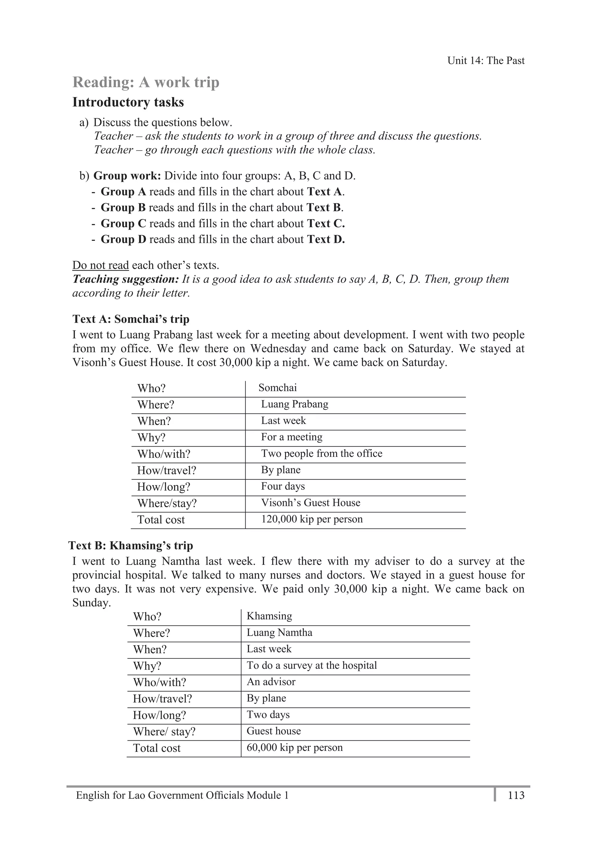 English for Lao Government Ofﬁcials Module 1 113
Unit 14 The Past
113 English for Lao Government Officials Module 1
Reading: A work trip
Introductory tasks
a) Discuss the questions below.
Teacher – ask the students to work in a group of three and discuss the questions.
Teacher – go through each questions with the whole class.
b) Group work: Divide into four groups: A, B, C and D.
- Group A reads and fills in the chart about Text A.
- Group B reads and fills in the chart about Text B.
- Group C reads and fills in the chart about Text C.
- Group D reads and fills in the chart about Text D.
Do not read each other’s texts.
Teaching suggestion: It is a good idea to ask students to say A, B, C, D. Then, group them
according to their letter.
Text A: Somchai’s trip
I went to Luang Prabang last week for a meeting about development. I went with two people
from my office. We flew there on Wednesday and came back on Saturday. We stayed at
Visonh’s Guest House. It cost 30,000 kip a night. We came back on Saturday.
Who? Somchai
Where? Luang Prabang
When? Last week
Why? For a meeting
Who/with? Two people from the office
How/travel? By plane
How/long? Four days
Where/stay? Visonh’s Guest House
Total cost 120,000 kip per person
Text B: Khamsing’s trip
I went to Luang Namtha last week. I flew there with my adviser to do a survey at the
provincial hospital. We talked to many nurses and doctors. We stayed in a guest house for
two days. It was not very expensive. We paid only 30,000 kip a night. We came back on
Sunday.
Who? Khamsing
Where? Luang Namtha
When? Last week
Why? To do a survey at the hospital
Who/with? An advisor
How/travel? By plane
How/long? Two days
Where/ stay? Guest house
Total cost 60,000 kip per person
Unit 14: The Past
 