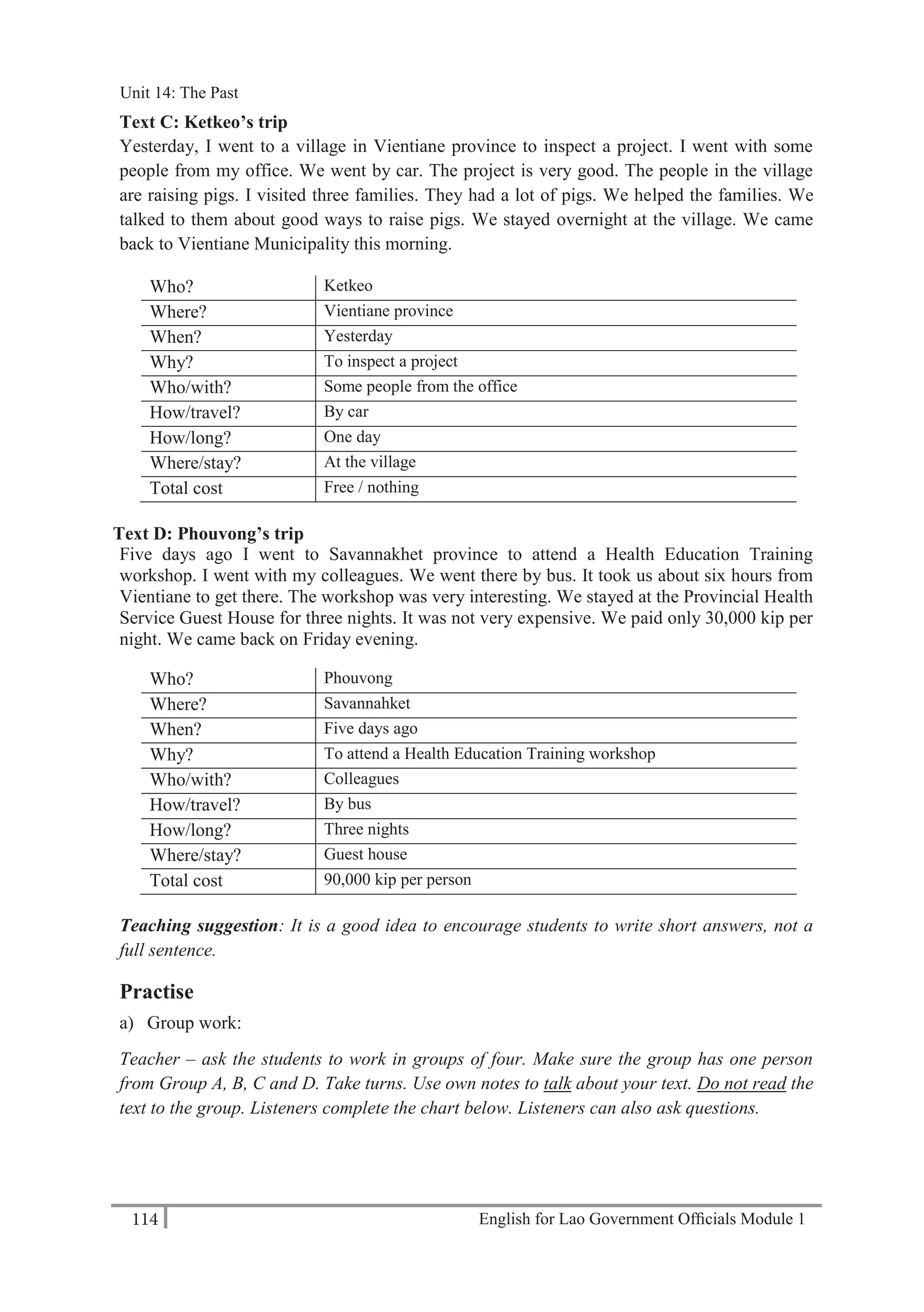 English for Lao Government Ofﬁcials Module 1114
Unit 14The Past
114 English for Lao Government Officials Module 1
Text C: Ketkeo’s trip
Yesterday, I went to a village in Vientiane province to inspect a project. I went with some
people from my office. We went by car. The project is very good. The people in the village
are raising pigs. I visited three families. They had a lot of pigs. We helped the families. We
talked to them about good ways to raise pigs. We stayed overnight at the village. We came
back to Vientiane Municipality this morning.
Who? Ketkeo
Where? Vientiane province
When? Yesterday
Why? To inspect a project
Who/with? Some people from the office
How/travel? By car
How/long? One day
Where/stay? At the village
Total cost Free / nothing
Text D: Phouvong’s trip
Five days ago I went to Savannakhet province to attend a Health Education Training
workshop. I went with my colleagues. We went there by bus. It took us about six hours from
Vientiane to get there. The workshop was very interesting. We stayed at the Provincial Health
Service Guest House for three nights. It was not very expensive. We paid only 30,000 kip per
night. We came back on Friday evening.
Who? Phouvong
Where? Savannahket
When? Five days ago
Why? To attend a Health Education Training workshop
Who/with? Colleagues
How/travel? By bus
How/long? Three nights
Where/stay? Guest house
Total cost 90,000 kip per person
Teaching suggestion: It is a good idea to encourage students to write short answers, not a
full sentence.
Practise
a) Group work:
Teacher – ask the students to work in groups of four. Make sure the group has one person
from Group A, B, C and D. Take turns. Use own notes to talk about your text. Do not read the
text to the group. Listeners complete the chart below. Listeners can also ask questions.
Unit 14: The Past
 