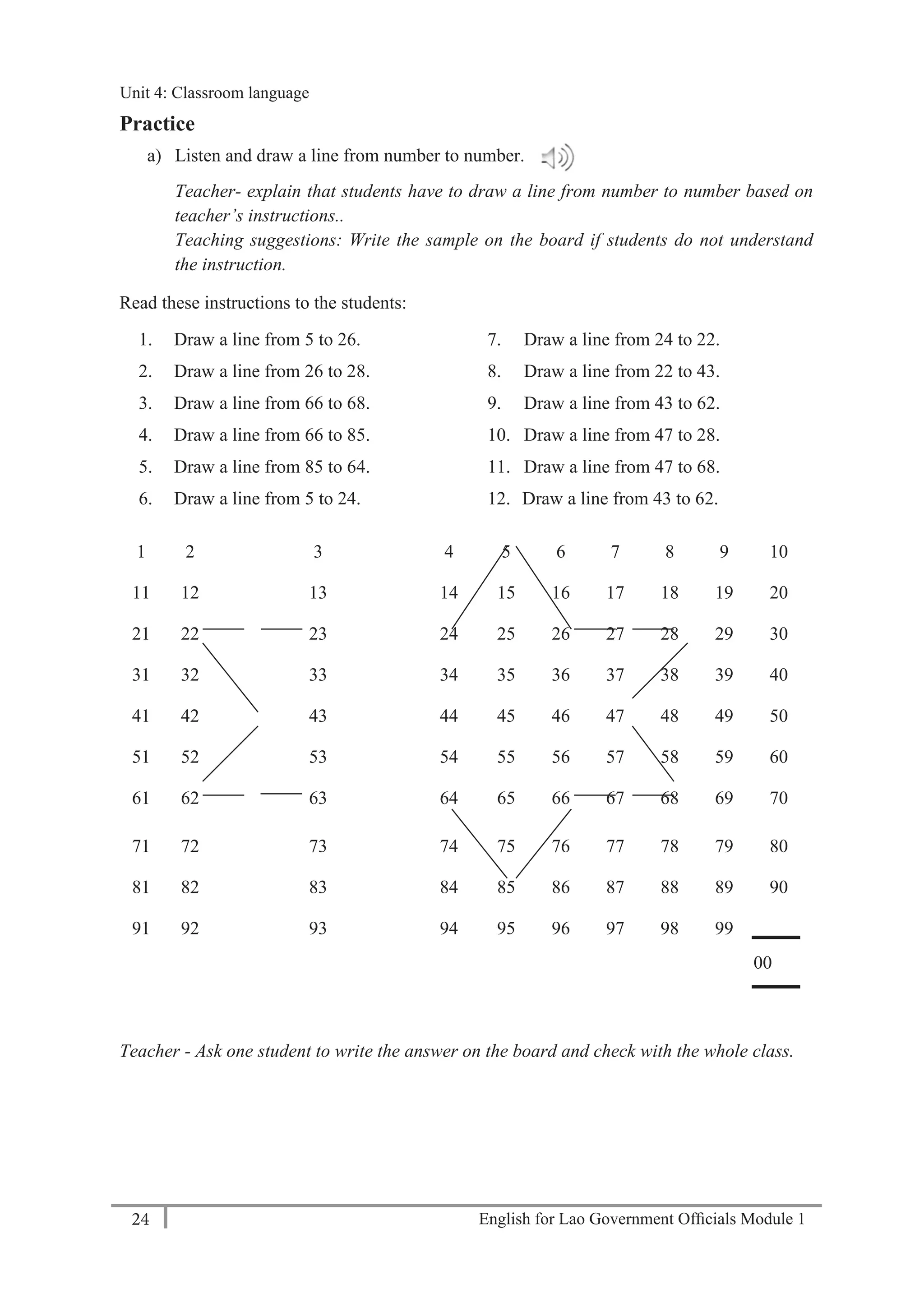 English for Lao Government Ofﬁcials Module 124
Unit 4: Classroom language
24 English for Lao Government Officials Module 1
Practice
a) Listen and draw a line from number to number.
Teacher- explain that students have to draw a line from number to number based on
teacher’s instructions..
Teaching suggestions: Write the sample on the board if students do not understand
the instruction.
Read these instructions to the students:
1. Draw a line from 5 to 26.
2. Draw a line from 26 to 28.
3. Draw a line from 66 to 68.
4. Draw a line from 66 to 85.
5. Draw a line from 85 to 64.
6. Draw a line from 5 to 24.
7. Draw a line from 24 to 22.
8. Draw a line from 22 to 43.
9. Draw a line from 43 to 62.
10. Draw a line from 47 to 28.
11. Draw a line from 47 to 68.
12. Draw a line from 43 to 62.
1 2 3 4 5 6 7 8 9 10
11 12 13 14 15 16 17 18 19 20
21 22 23 24 25 26 27 28 29 30
31 32 33 34 35 36 37 38 39 40
41 42 43 44 45 46 47 48 49 50
51 52 53 54 55 56 57 58 59 60
61 62 63 64 65 66 67 68 69 70
71 72 73 74 75 76 77 78 79 80
81 82 83 84 85 86 87 88 89 90
91 92 93 94 95 96 97 98 99
100
Teacher - Ask one student to write the answer on the board and check with the whole class.
Unit 4: Classroom language
 