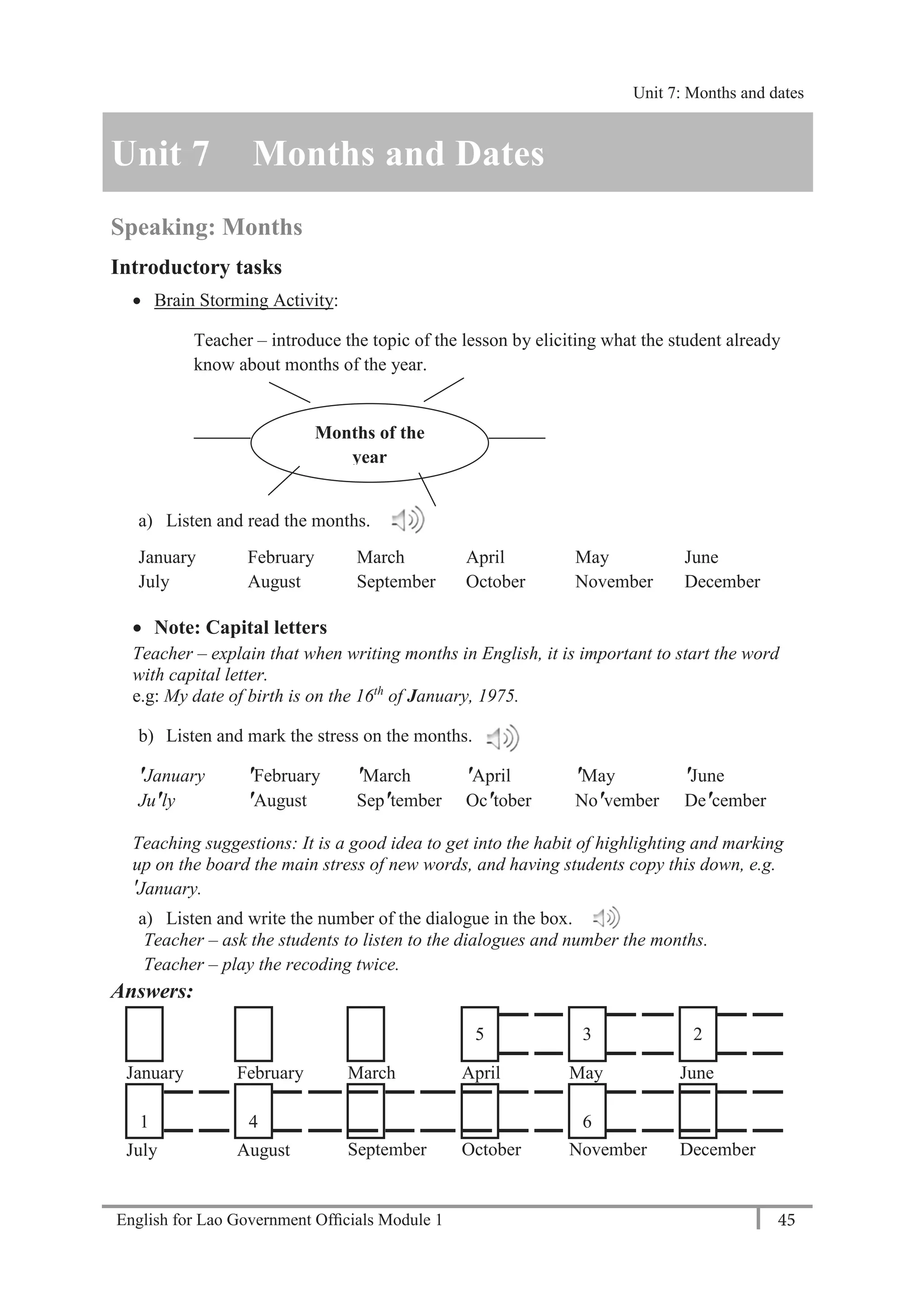 English for Lao Government Ofﬁcials Module 1 45
Unit 8: Weekly Routines
45 English for Lao Government Officials Module 1
Unit 7 Months and Dates
Speaking: Months
Introductory tasks
 Brain Storming Activity:
Teacher – introduce the topic of the lesson by eliciting what the student already
know about months of the year.
a) Listen and read the months.
January February March April May June
July August September October November December
 Note: Capital letters
Teacher – explain that when writing months in English, it is important to start the word
with capital letter.
e.g: My date of birth is on the 16th
of January, 1975.
b) Listen and mark the stress on the months.
'January 'February 'March 'April 'May 'June
Ju'ly 'August Sep'tember Oc'tober No'vember De'cember
Teaching suggestions: It is a good idea to get into the habit of highlighting and marking
up on the board the main stress of new words, and having students copy this down, e.g.
'January.
a) Listen and write the number of the dialogue in the box.
Teacher – ask the students to listen to the dialogues and number the months.
Teacher – play the recoding twice.
Answers:
5 3 2
January February March April May June
1 4 6
July August September October November December
Months of the
year
Unit 7: Months and dates
 