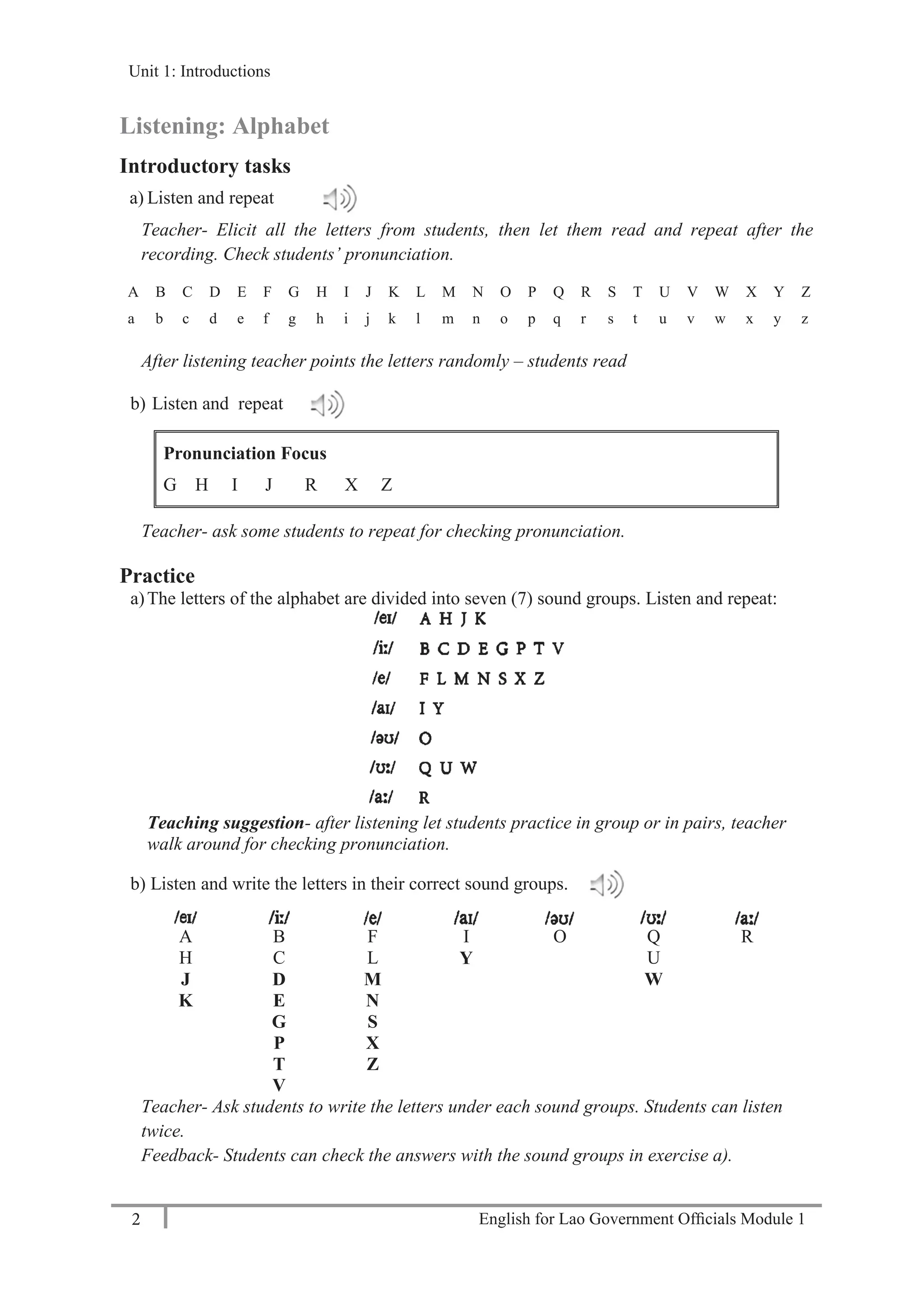 English for Lao Government Ofﬁcials Module 12
Unit 1: Introductions
2 English for Lao Government Officials Module 1
Listening: Alphabet
Introductory tasks
a) Listen and repeat
Teacher- Elicit all the letters from students, then let them read and repeat after the
recording. Check students’ pronunciation.
A B C D E F G H I J K L M N O P Q R S T U V W X Y Z
a b c d e f g h i j k l m n o p q r s t u v w x y z
After listening teacher points the letters randomly – students read
b) Listen and repeat
Pronunciation Focus
G H I J R X Z
Teacher- ask some students to repeat for checking pronunciation.
Practice
a)The letters of the alphabet are divided into seven (7) sound groups. Listen and repeat:
Teaching suggestion- after listening let students practice in group or in pairs, teacher
walk around for checking pronunciation.
b) Listen and write the letters in their correct sound groups.
A B F I O Q R
H C L Y U
J D M W
K E
G
N
S
P X
T Z
V
Teacher- Ask students to write the letters under each sound groups. Students can listen
twice.
Feedback- Students can check the answers with the sound groups in exercise a).
Unit 1: Introductions
 